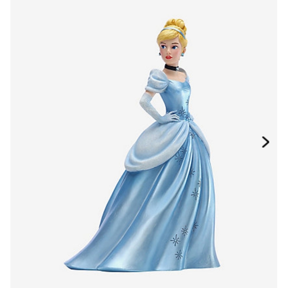 Disney Cinderella Courte de Force Resin Figure